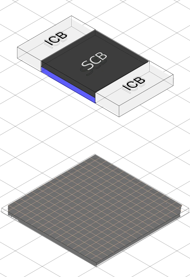 Communication block: ICB + OxFabric
